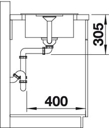 chiuveta_blanco_favos_mini_instructiuni2